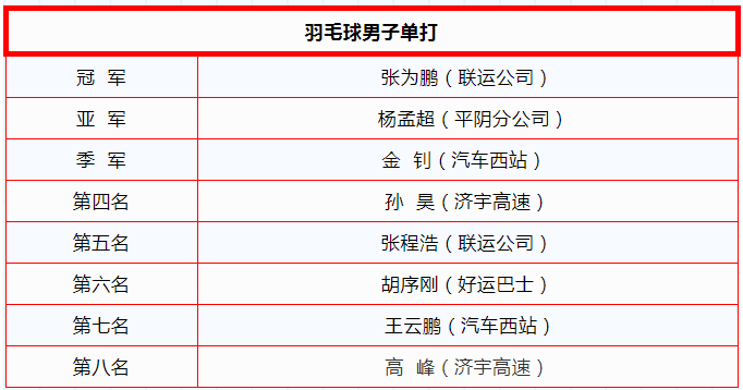 CA88(中国游)唯一官方网站